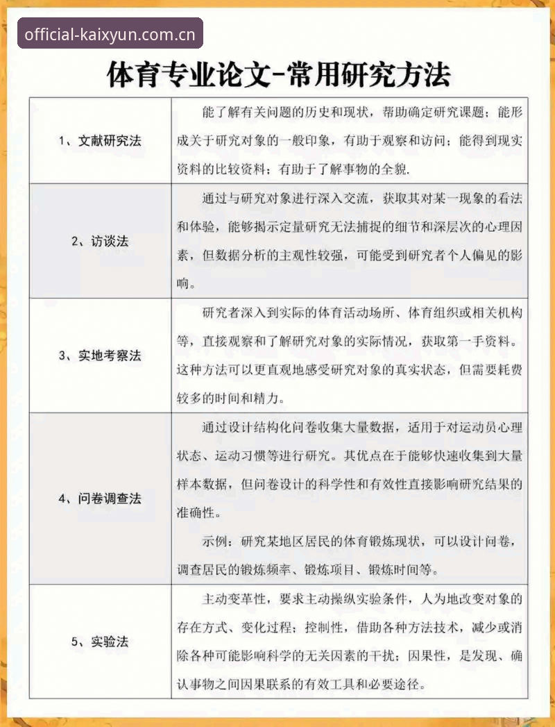 kaiyun体育新闻功能到底怎么用？详解操作与常见问题