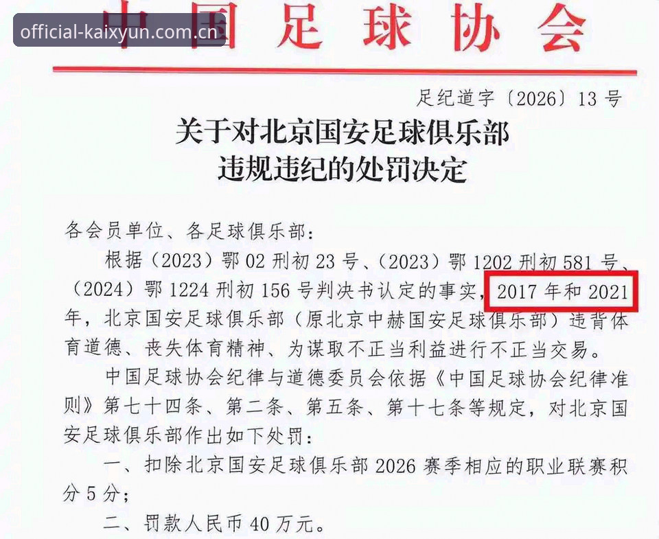 kaiyun入口网址安全吗 中国足协第三批禁足名单全面解析:17人终身禁赛背后的行业乱象