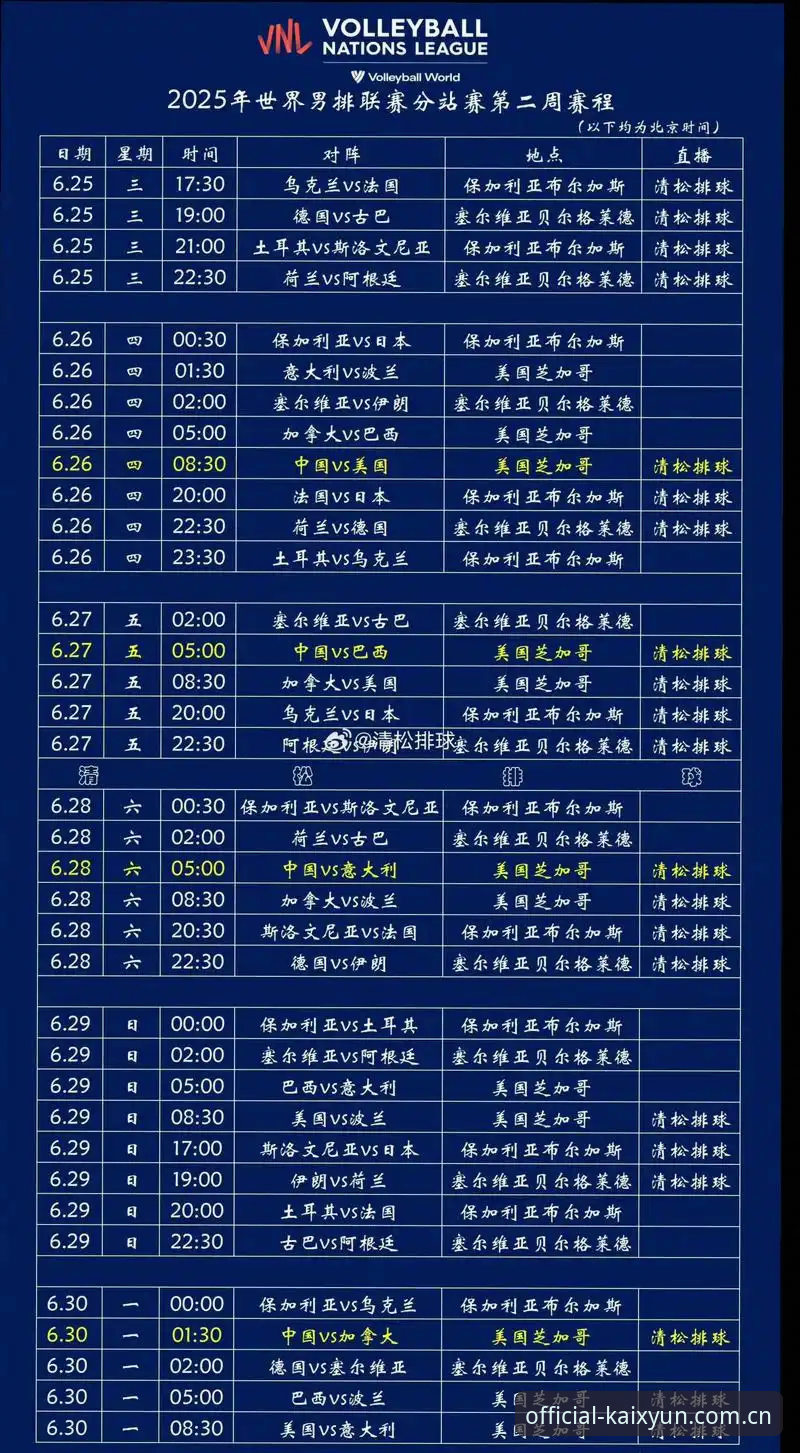 kaiyun体育赛事 资深用户分享卡拉格世界杯赛程观察:球员负荷与赛事质量的权衡思考